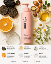 Argan Shampoo + Argan Volume Mask