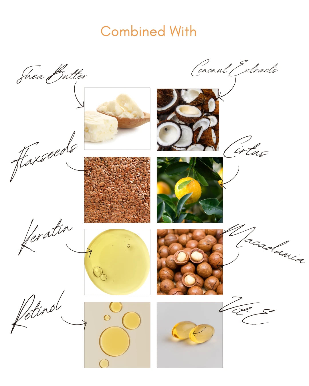 TruffLuv ingredients - shea butter, coconut, flaxseed, citrus, keratin, macadamia, retinol